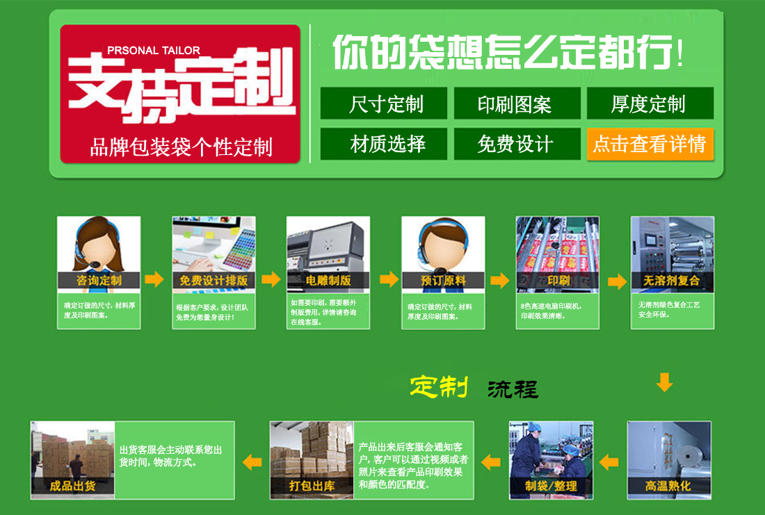 翔澤包裝